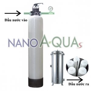Lọc nước tổng sinh hoạt công suất 2m3/ giờ NanoAquas NCC152TH
