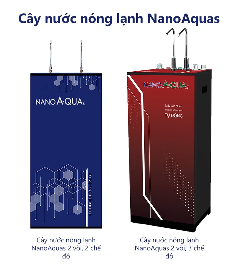 Cây nước nóng lạnh NanoAquas
