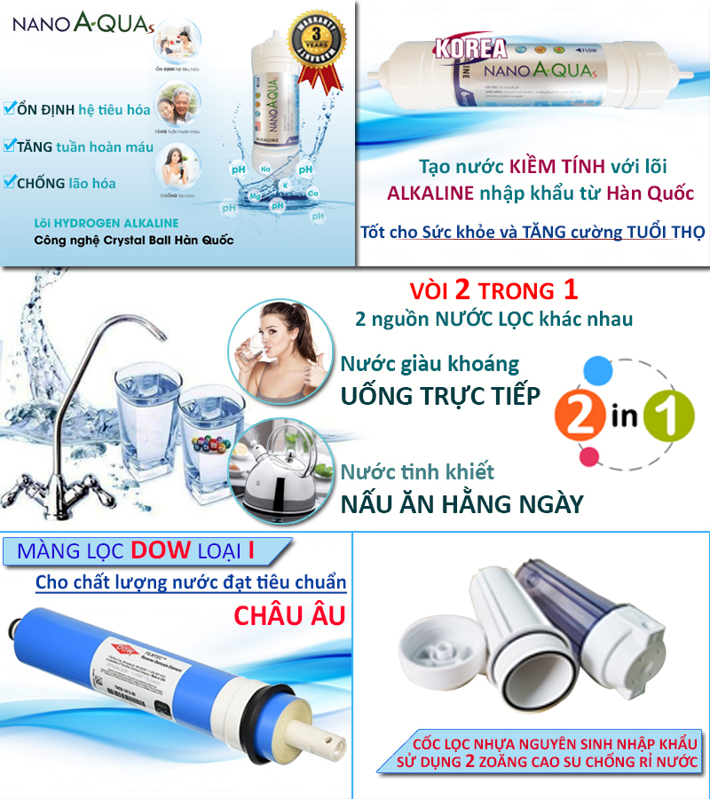 NƯỚC GIẦU HYDROGEN