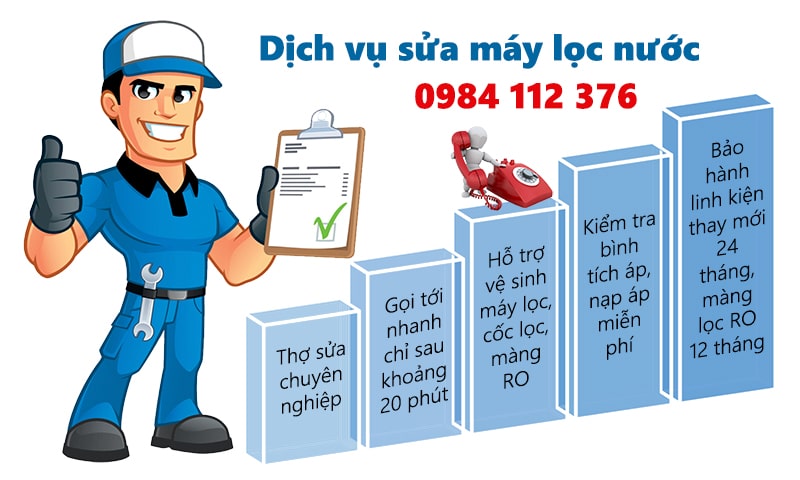 Dịch vụ sửa máy lọc nước hỗ trợ khách hàng