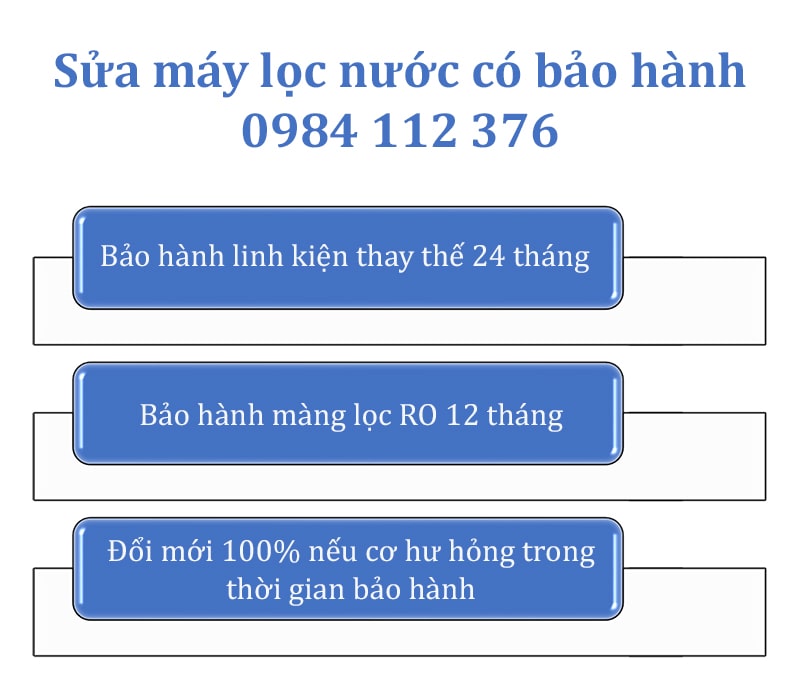 Sửa máy lọc nước Đông Ngạc, quận Bắc Từ Liêm bảo hành 24 tháng
