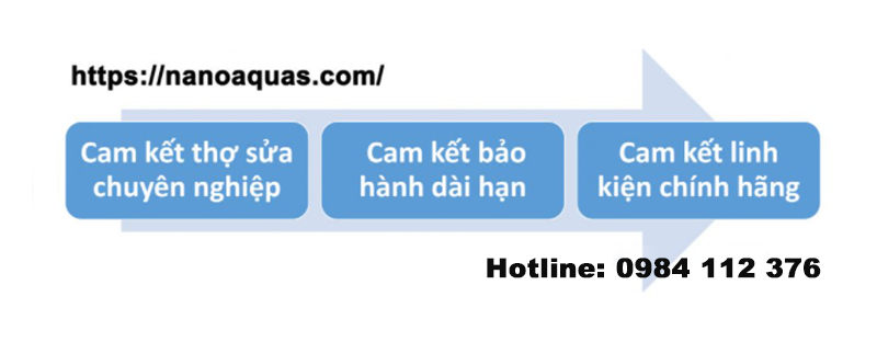Sửa máy lọc nước Dương Nội