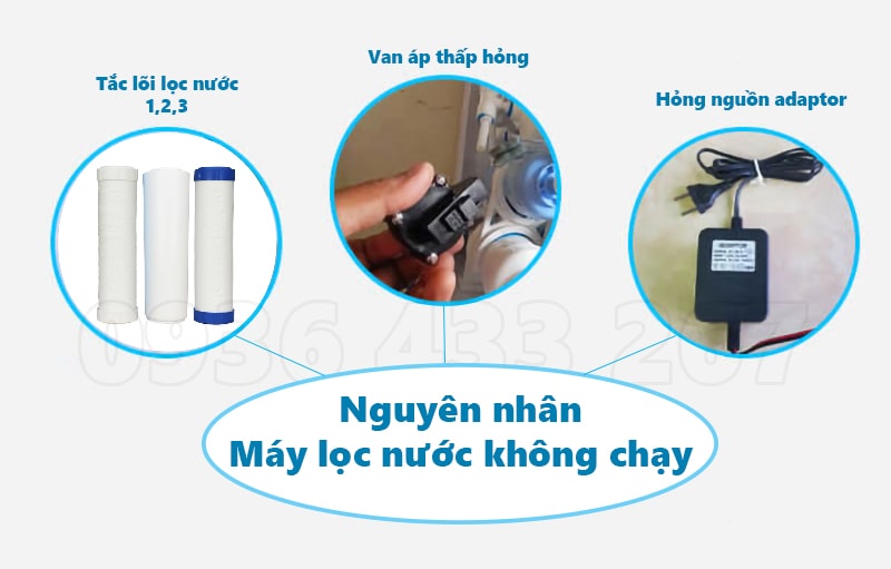 Nguyên nhân máy lọc nước không chạy