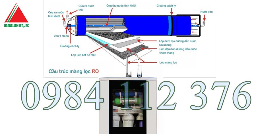Máy lọc được ít nước do màng lọc RO, cách khắc phục thế nào