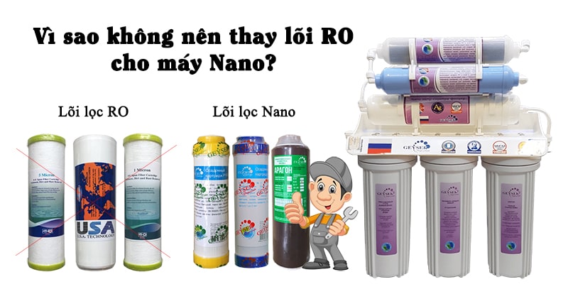Vì sao không nên thay lõi lọc RO cho máy Nano