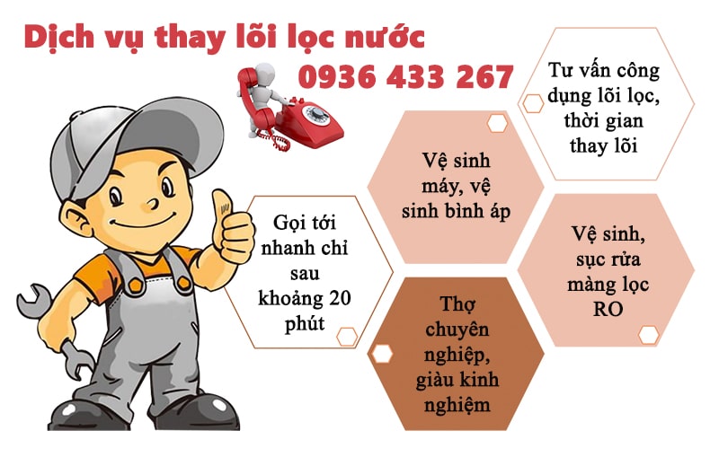 Hỗ trợ khách hàng khi thay lõi lọc nước