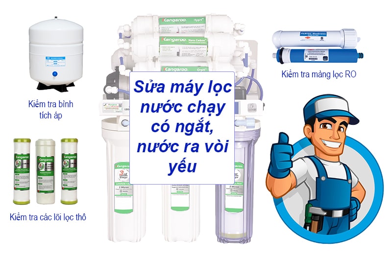 Sửa máy lọc nước ra yếu, từng bước đơn giản
