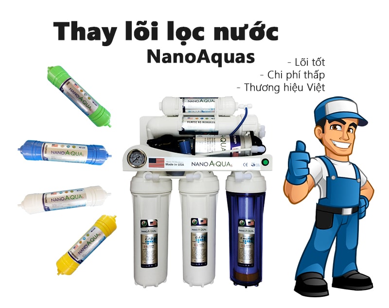 Thay lõi NanoAquas