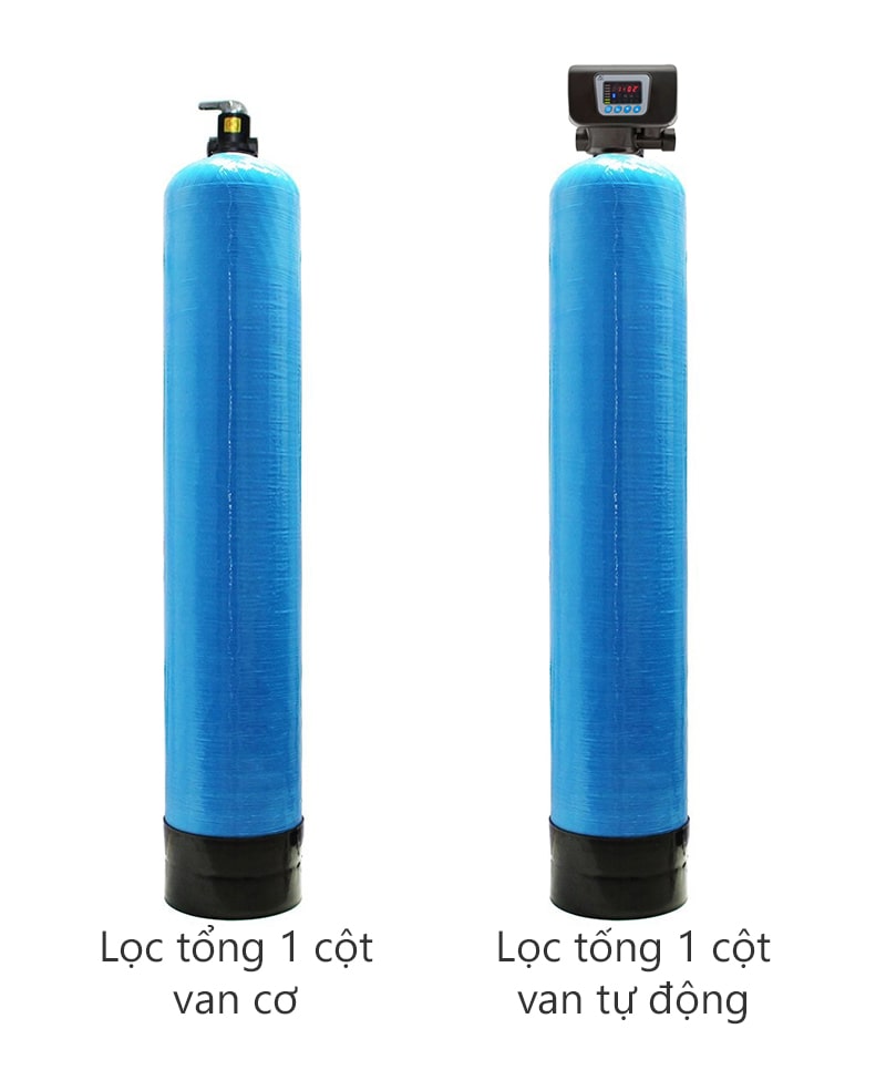 Lọc tổng 1 cột Composite