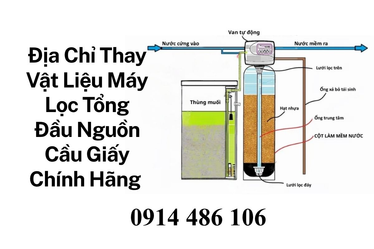 Địa Chỉ Thay Vật Liệu Máy Lọc Tổng Đầu Nguồn Cầu Giấy Chính Hãng Khảo Sát Miễn Phí, Hỗ Trợ 24/7