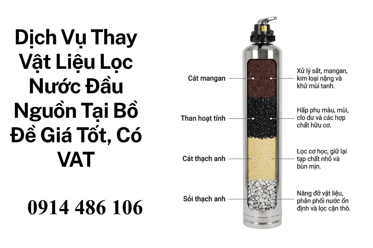 Dịch Vụ Thay Vật Liệu Lọc Nước Đầu Nguồn Tại Bồ Đề Giá Tốt, Có VAT
