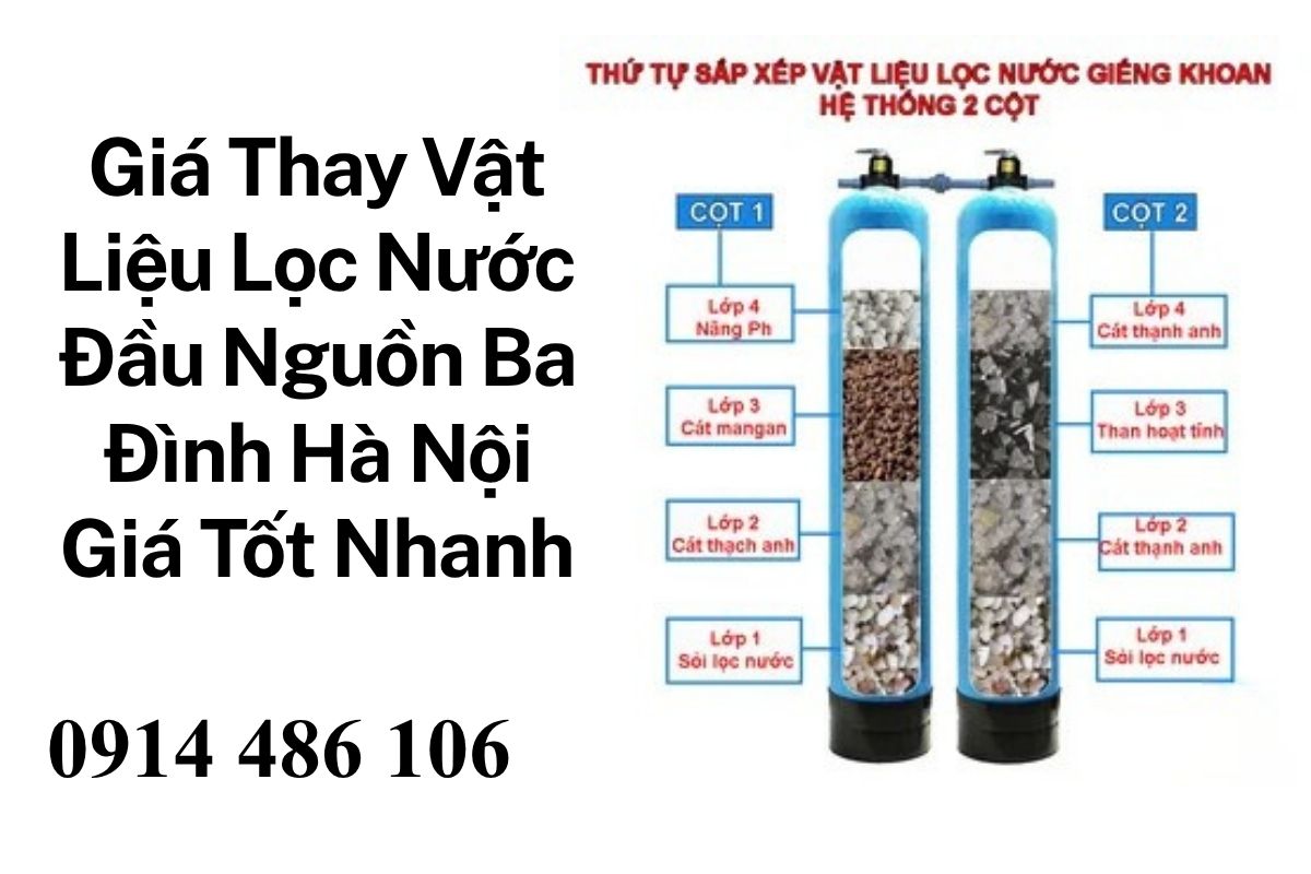 Giá Thay Vật Liệu Lọc Nước Đầu Nguồn Ba Đình Hà Nội – Vệ Sinh, Sục Rửa Lọc Tổng Hiệu Quả