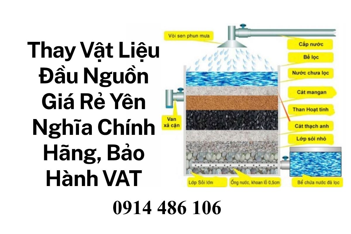 Thay Vật Liệu Đầu Nguồn Giá Rẻ Yên Nghĩa Hàng Chính Hãng, Bảo Hành VAT 24/7