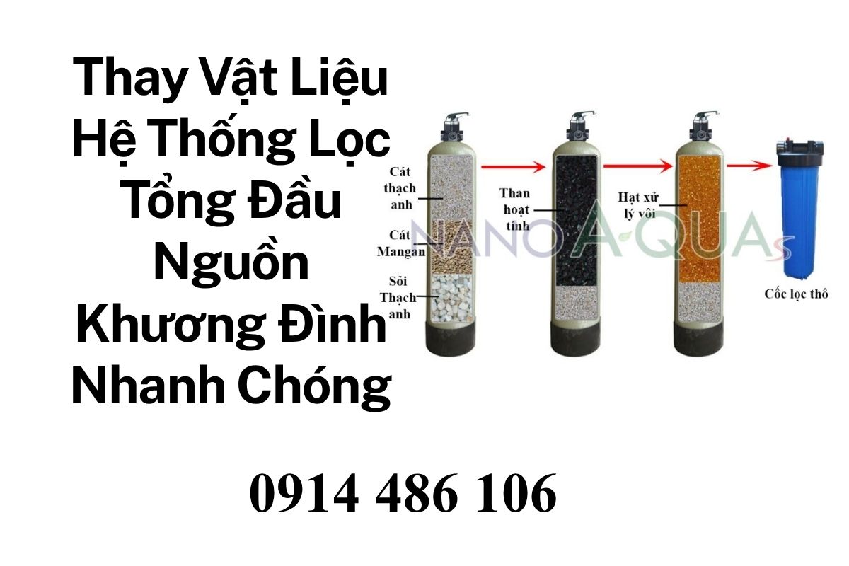Thay Vật Liệu Hệ Thống Lọc Tổng Đầu Nguồn Khương Đình Nhanh Chóng, Có VAT
