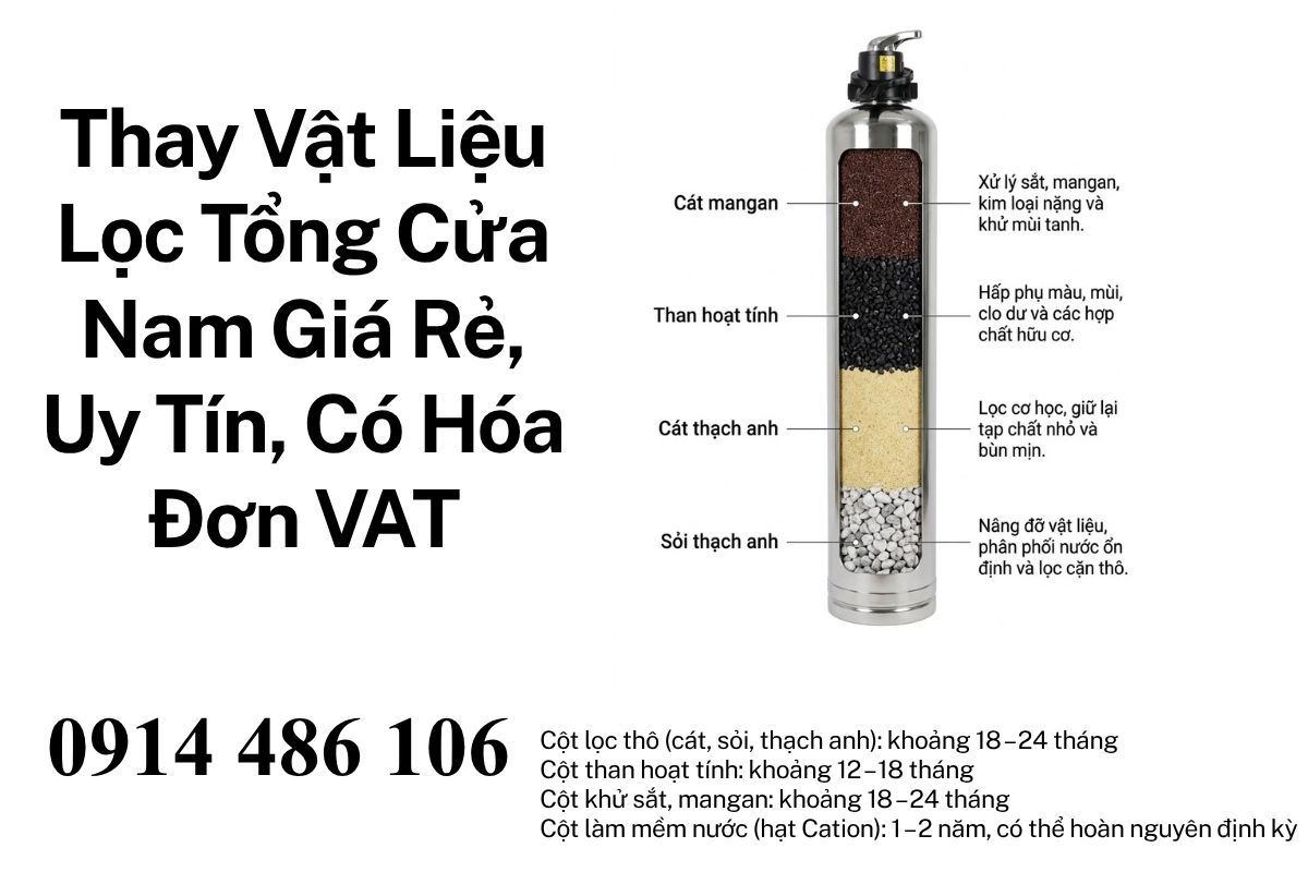 Thay Vật Liệu Lọc Tổng Cửa Nam Giá Rẻ, Uy Tín, Có Hóa Đơn VAT