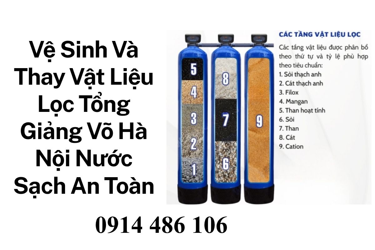 Vệ Sinh Và Thay Vật Liệu Lọc Tổng Giảng Võ Hà Nội Nước Sạch An Toàn