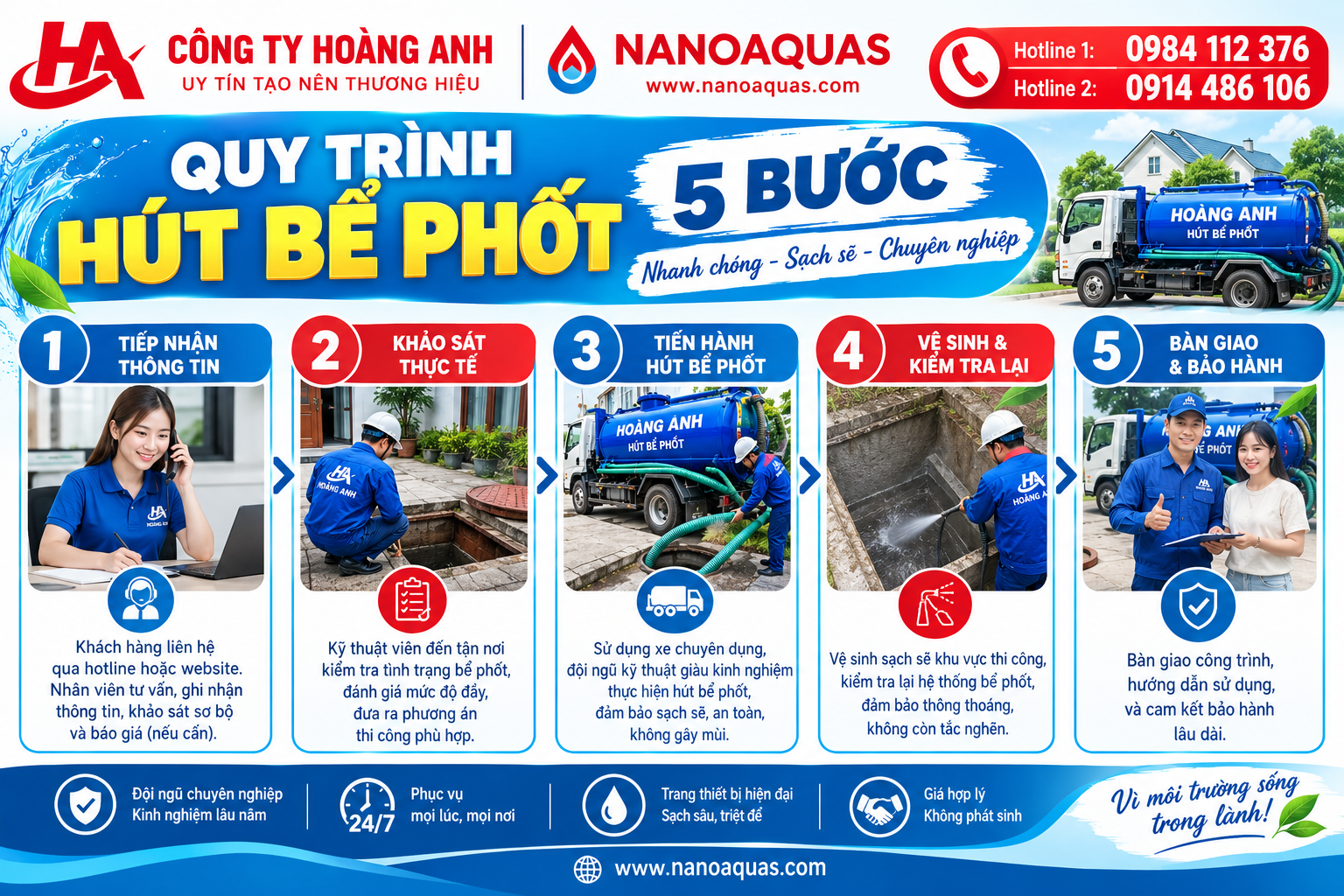 hut-be-phot-gia-re