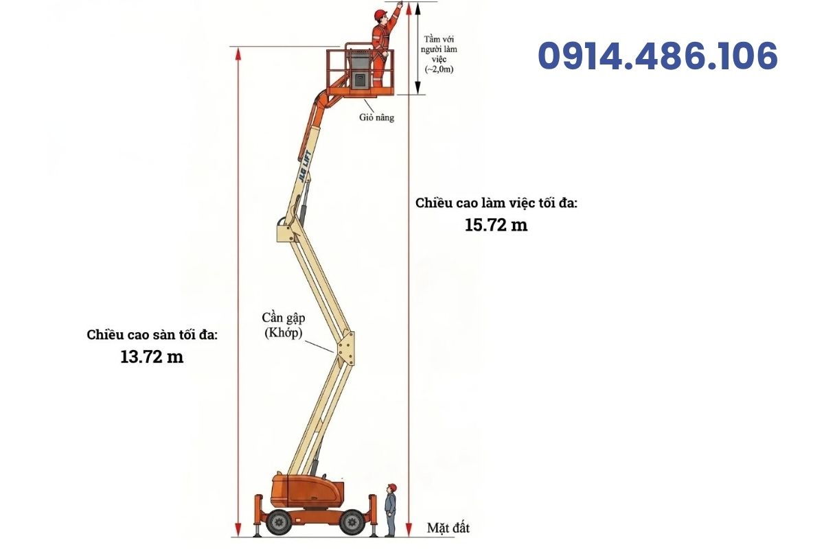 Xe Nâng Người Cắt Kéo, Boom Lift Hà Nội Cho Thuê Giá Tốt