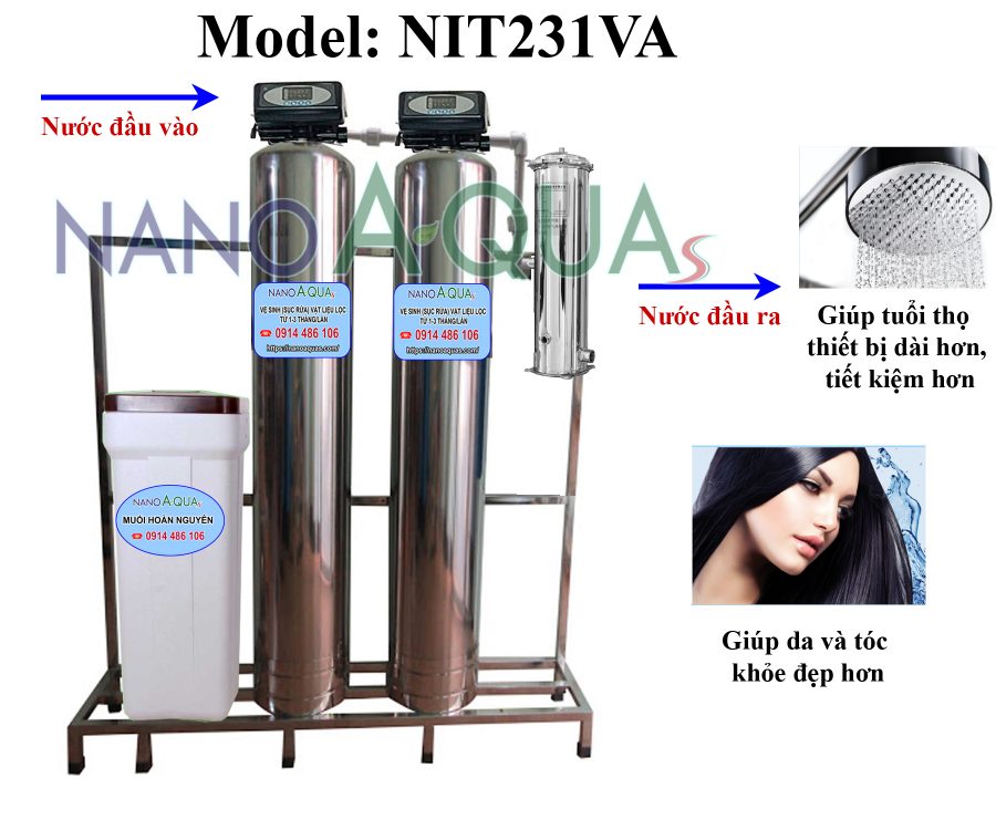 Hệ thống lọc nước 1m3