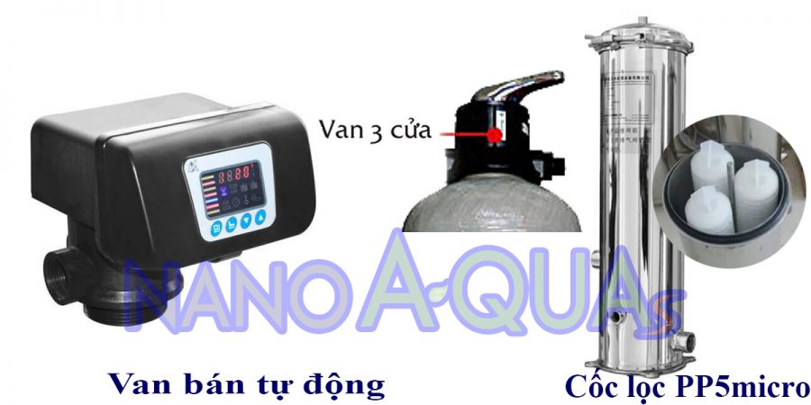 Van Lọc tổng