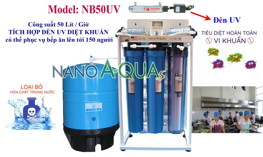 Máy lọc nước cho bếp ăn