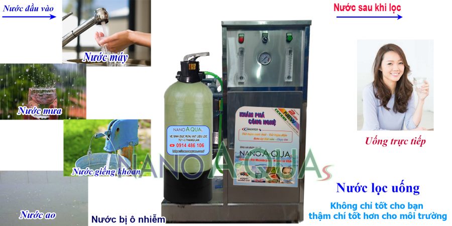 Máy lọc nước công suất 100 lít ứng dụng