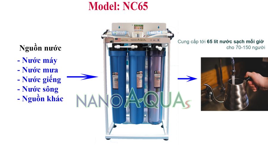 Máy lọc nước quán cafe 65 lít