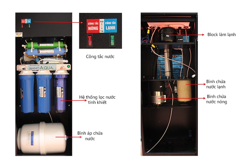 Máy lọc nước 7 cấp nóng lạnh 20 lít/ h NanoAquas NA207NL