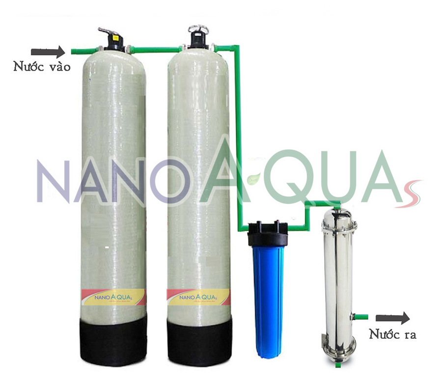 Lọc tổng 2 cột composit tích hợp màng UF