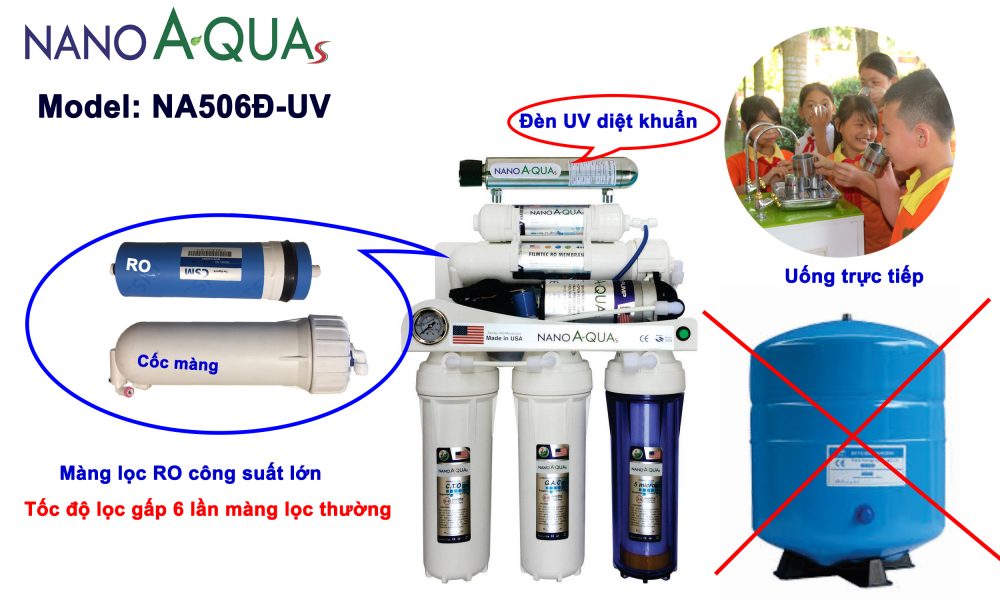 Máy lọc nước 6 lõi NA506ĐUV