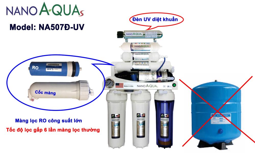 Máy lọc nước 7 lõi NA507ĐUV