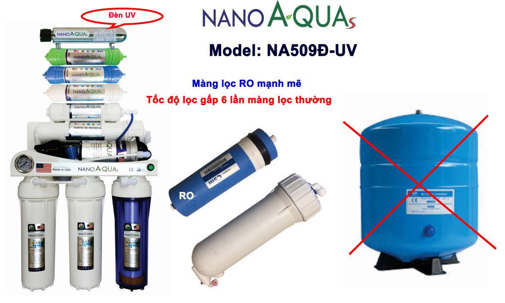 Máy lọc RO 9 lõi NA509ĐUV