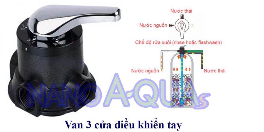 van Lọc tổng nước sinh hoạt ở chung cư